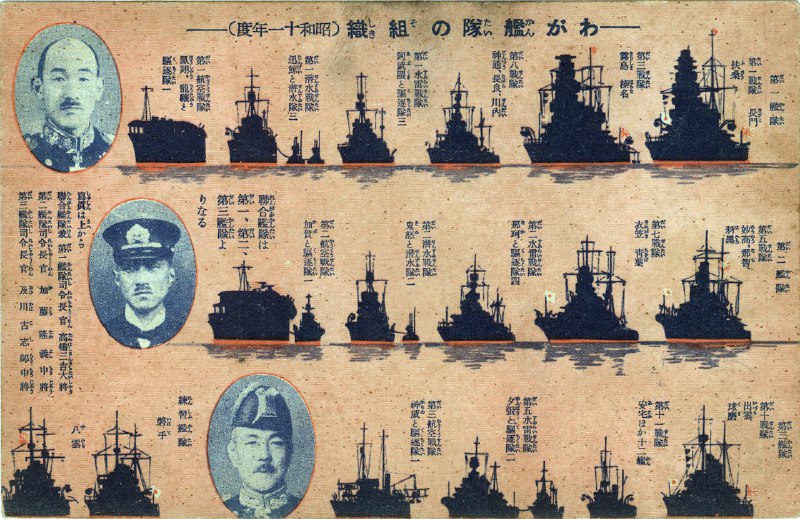 日本帝国海军舰艇和舰队指挥官，1936年
